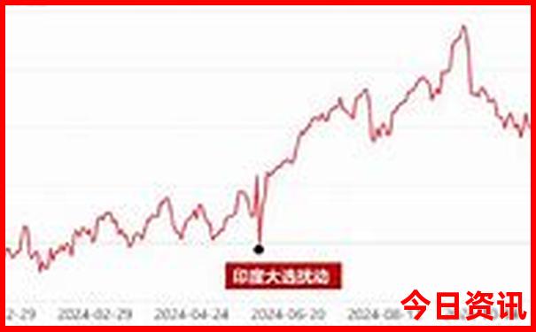 12生肖女肖是哪些