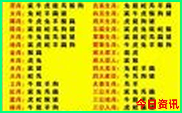 四川有哪些著名石窟
