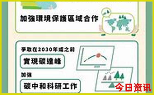 今年全国最热的城市