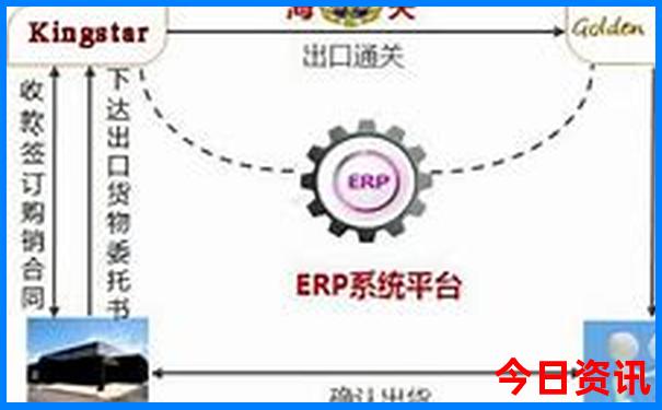 哈尔滨有几个火车站都在哪个位置