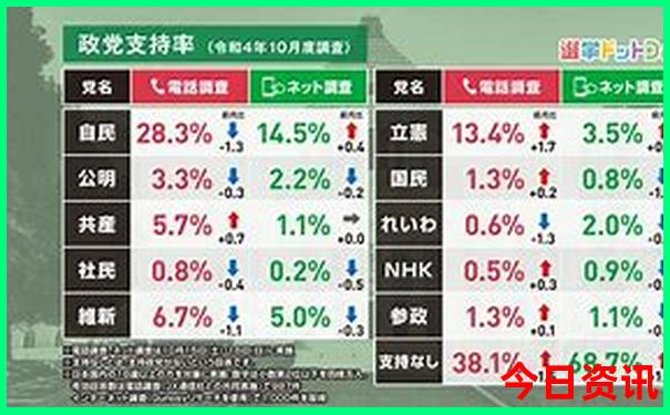 长春机场附近旅游景点