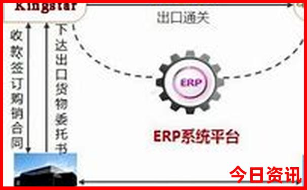 滨州旅游必去十大景点