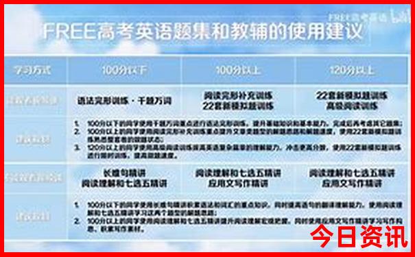 重庆旅游必去景点十大排行榜
