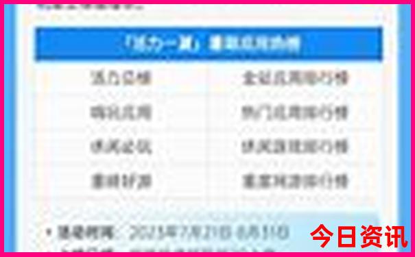 2025年适合旅游的地方