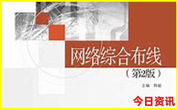 甘南川西北旅游路线图