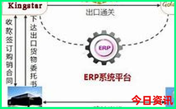 大理旅游攻略自由行路线推荐