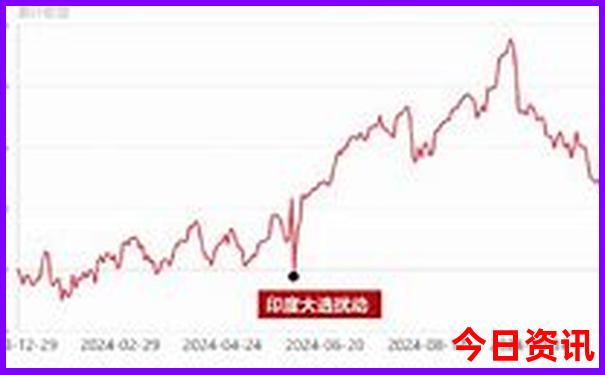 老年人如何游览恩施大峡谷