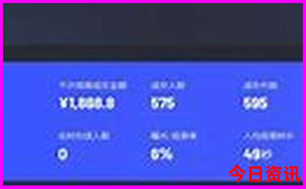 哪个城市适合避暑的地方