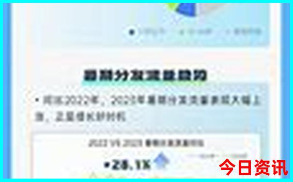长征路线自驾游攻略