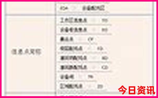 南京有什么好玩的旅游景点