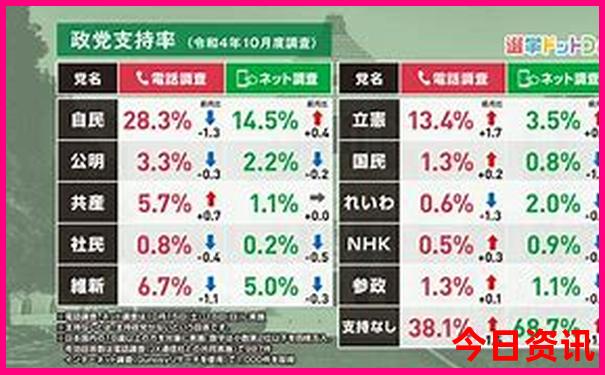 2025新奥最精准免费