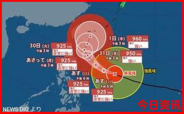 新疆北屯市的旅游景点