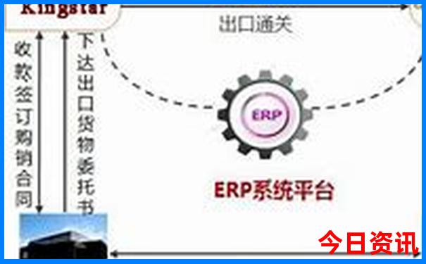 7月初国内旅游哪最合适