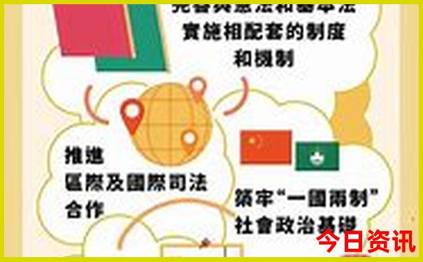 太阳岛十大必去景点