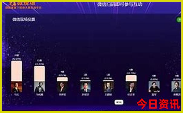 陕北自驾游最佳路线图