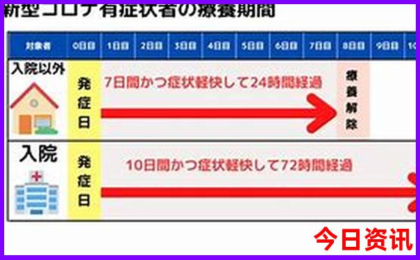 7月份有哪些地方适合旅游